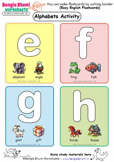 Small Alphabets Activity Flashcards efgh